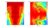 Grimm LS1c 2D surface Directivity Contour Data.png