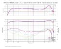 VM7XXx + VMN40ML_Outer_2.0 g_~150 pF_36k Ω_CA-TRS-1007 #1 - Side B_norm1_1_05-21-25.png