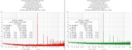 V3 Mono 5W into 4ohms 1010LT Unbal-Bal REW Output 0.0dBFS vs -15dBFS Output for same Input.jpg