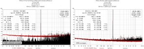 V3Mono Monitor1 1010LT Unbal-Bal V3 Gain 25dB 1000 Average Gen Comparison -20 vs -15 dBFS with...jpg