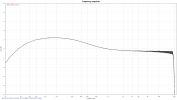 Frequency response.png
