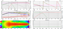 Sica AudiohornTIW V1 LR minus NF SixP Hor.png