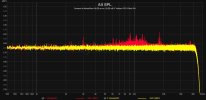 Zoomed noisefloor OLED.jpg