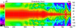 Sica V1 20253535 Normalised (hor).png