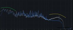 spectrum - Pink Floyd at Pompeii - Bluray 2016 stereo (white) vs Bluray stereo(blue)-- small .jpg