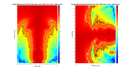 Ascilab F6Bs 2D surface Directivity Contour Data.png