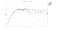 Ascilab F6Bs Reflexion data.png