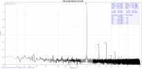 Micromega MyDAC Gain 0dB.png