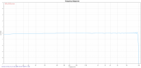 Frequency Response-second.png