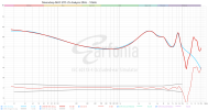 Moondrop MAY EITC-25 Analysis.png