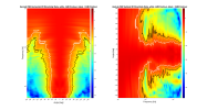 AscLab F6B 2D surface Directivity Contour Data.png