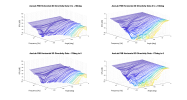 AscLab F6B Horizontal 3D Directivity data.png