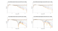 AscLab F6B Normalized Directivity data.png