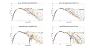 AscLab F6B Raw Directivity data.png