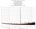 V3 Mono 5W 4ohms 1010LT Unbal-Bal TTPot 4.22 monitor1 40 REW Output -15.0dBFS Input -19.80dBFS...png