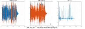 Test_Rec==1_and_ratio_calculated.png