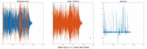 Test_Rec==1_and_ratio_fixed.png