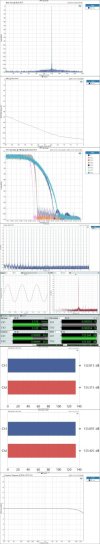 Topping DX5 II Audio Science Review ASR Forum