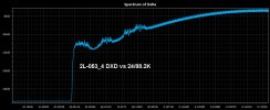 2L-053_4 DXD vs 24_88K.jpg