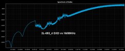 2L-053_4 DXD vs 16_88K.jpg