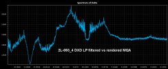 2L-053_4 DXD LP filtered vs rendered MQA.jpg
