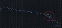 Spectrum - Miley Cyrus - Something Beautifull - Vinyl (white) vs Tidal Max (blue) small.jpg