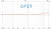 WiimAmp-load-dependent-FR-output SPL-ElacDF63.png