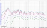 room sweeps from -6db to -29 db.jpg