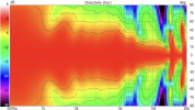 little_big_line_array_horizontal_directivity.png