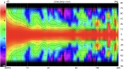 little_big_line_array_vertical_directivity.png