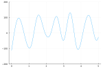 phase_plot.png