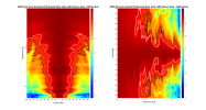 HEDD 05 A-Core 2D surface Directivity Contour Data.png