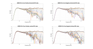 HEDD 05 A-Core Raw Directivity data.png
