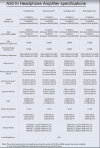 A50 III Specs.png
