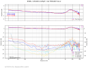 95ML EA500 47k 165pF.png