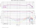 95ML Scarlett 47k 165pF.png