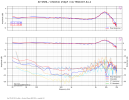 95ML Proj 47k 250pF.png