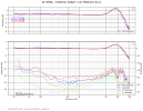 95ML Proj 47k 400pF.png
