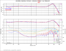 95ML Luxman 47k 400pF.png