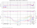 MP500 Proj 47k 185pF.png