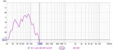 L90 180Hz 48.3dB.jpg