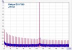 Onkyo DX-7355_JTest.jpg