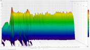 REW - current treatment without ARC 4 waterfall.png