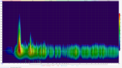 REW - only Elgato front spectrogram.png