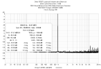 1010LT Loopback Unbal to Bal Delta Control Panel Gain -1.8dB Virtual Balanced Sum With Added H...png