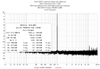1010LT Loopback Unbal to Bal Delta Control Panel Gain -1.8dB Virtual Balanced Sum With Added H...png