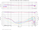 SME 1,5demp NOS EA500 5.png
