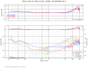 SME 1,5demp SAS EA500.png