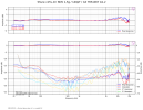 SME 1,5demp NOS Proj50.png