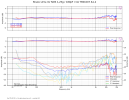 Korf 1,25demp NOS proj50.png